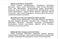 Склад фракцій на початку Київради-5-1.png